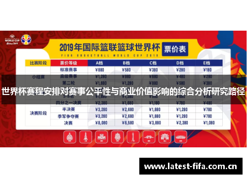 世界杯赛程安排对赛事公平性与商业价值影响的综合分析研究路径