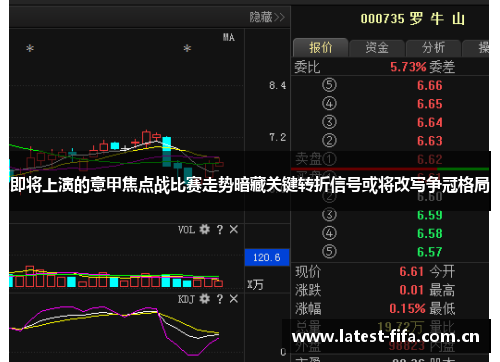 即将上演的意甲焦点战比赛走势暗藏关键转折信号或将改写争冠格局 即将上演的意甲焦点战比赛走势暗藏关键转折信号或将改写争冠格局