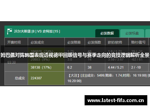 姆巴佩对阵韩国表现透视德甲回暖信号与赛季走向的竞技逻辑解析全景